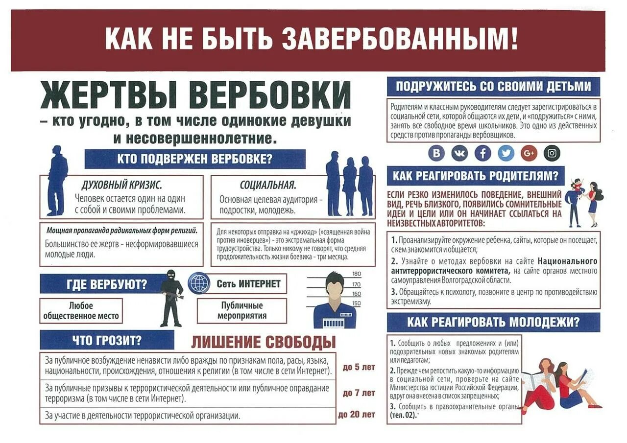 Плакат о том, как не стать жертвой вербовки. Содержит информацию о жертвах, местах вербовки, рисках и способах реагирования для родителей и молодёжи.